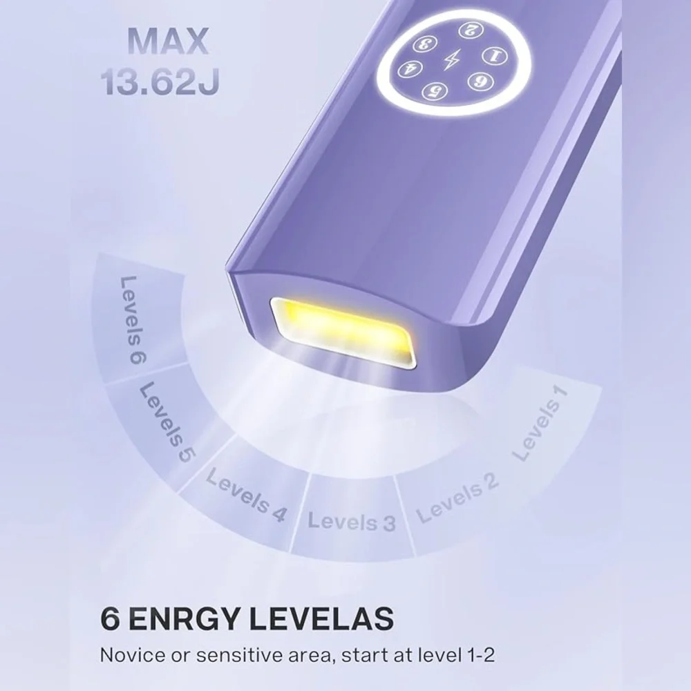 New Permanent Laser Hair Removal Device - Picture 5 of 6